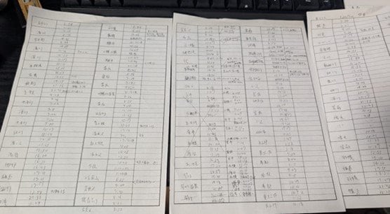 できあがっていくチャート（乗り換え）計画。こんなに時間に厳しい旅程は見たことがない。