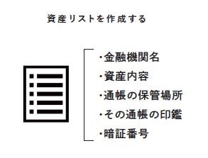 大病してからでは遅い！　森永卓郎が痛感したスムーズな資産整理に欠かせない２つの作業とは_1