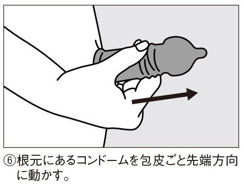 【画像あり】大人も意外と間違ってる。学校では教えてくれないコンドームの正しい付け方_8