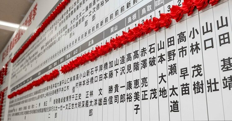 今回の衆院選で自民党が獲得した316議席は戦後最多（自民党FBより）