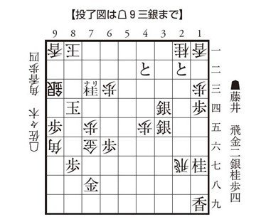 小学4年生の藤井聡太がおもしろかった本ベスト3とは…岡崎将棋まつりプロになる前の伝説の藤井―佐々木戦_6