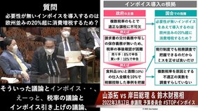 インボイス導入の本当の狙いは「消費税20%超増税」への布石か?