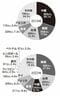 出典:日本政府観光局