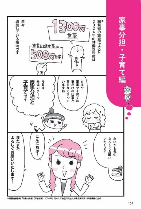 「家事が苦手な俺がやる意味がわからない」「妻からのダメ出しがイヤ」…家事分担問題を夫婦げんかに発展させる夫側のNGワード_1