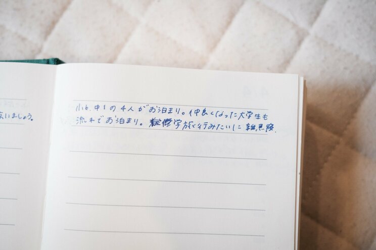 藤田さんが書いた日記
