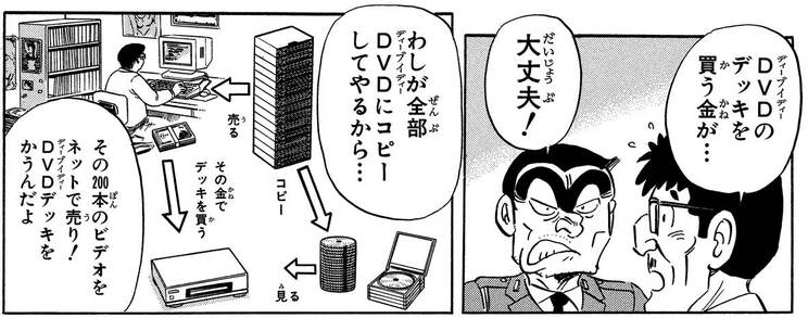 「両さん流DVDレコーダー活用法の巻」（ジャンプ・コミックス第142巻収録）より。2004年の作品では、両さんは藤田のコレクションをDVDにコピーして省スペース化を図る！　著作権のある映像をダビングして販売するのは、もちろん違法だ……