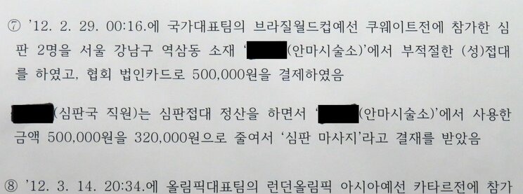 韓国文化体育観光部の2016年報告書にある日本人審判が対象だったことが疑われる性接待を指摘した部分（撮影／集英社オンライン）