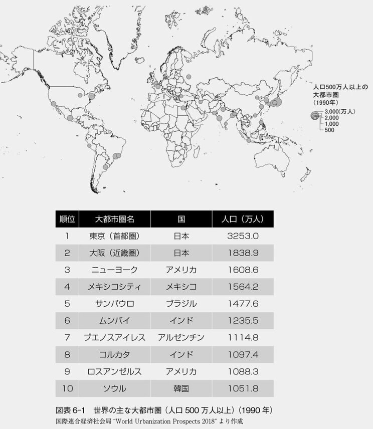 「国際的に見てあまりに人口が多すぎる」東京。移民が普通の社会はやってくるのか…世界ランキングマップ_4