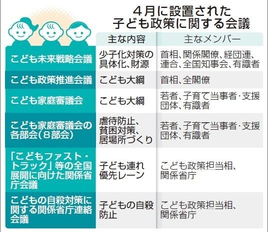 「子育て罰」を可視化する扶養控除制度…親が稼ぐほど子どもが損をする日本の教育費の行く末_2