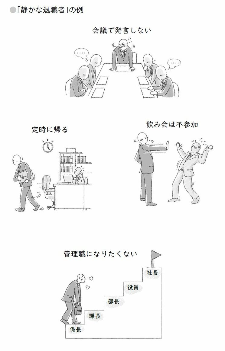 「静かな退職者」の例