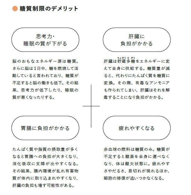 女性が男性より甘いものが好きなのにはワケがある…安易な糖質制限が女性にとって危険である身体の仕組みとは？_5
