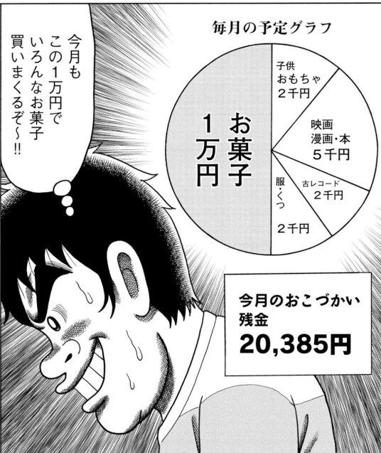 【漫画あり】月額2万千円のこづかいは「デフレ日本の絶望の象徴」なのか？　毎月限られた金額をやりくりする「こづかい超人」たちを描く漫画家・吉本浩二_1