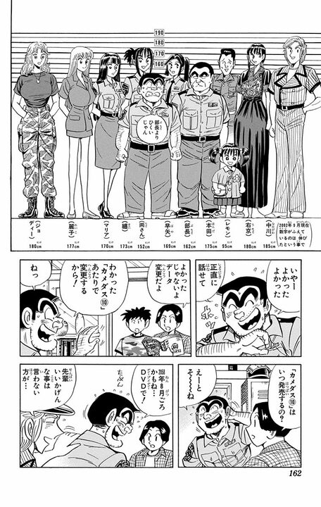 【こち亀】連載26年目にして“禁断の謎”に派出所メンバーが答える…「みなさんの正確な年齢をお聞きしたいんですが」_18