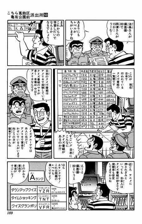【こち亀】東大卒のインテリがキャリア警官ではなく派出所勤務を選んだワケ 「こういう時しか出番がないんだから…」_11