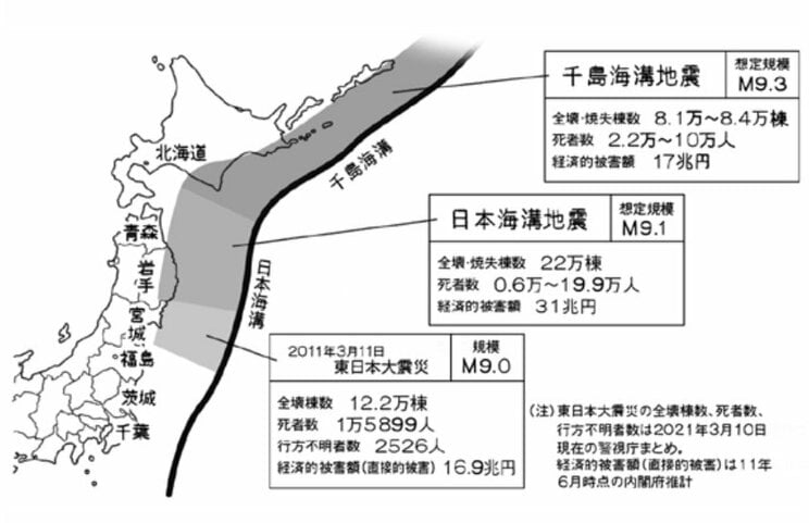 図：日本海溝・千島海溝巨大地震の震源域と被害の想定。内閣府、警察庁の資料より筆者作成。イラスト：田渕正敏。『「地震」と「火山」の国に暮らすあなたに贈る 大人のための地学の教室』より