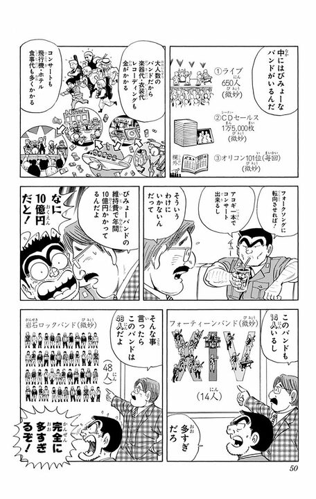 【こち亀】微妙なバンドでも維持費は年間10億円…両さんが屍だらけの音楽業界を仕分けして分かったこと_4