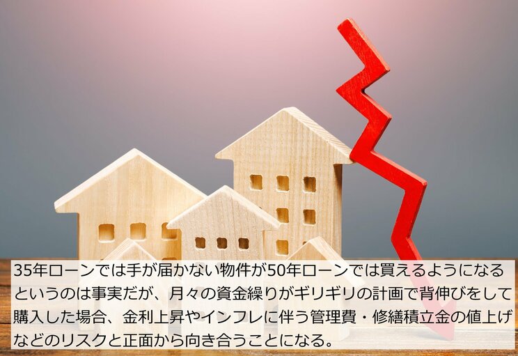 払い終えは80歳…超長期住宅「50年ローン」を組む若者が急増中! 地方にしか住めない人が「東京に住める」夢のような商品の落とし穴_4
