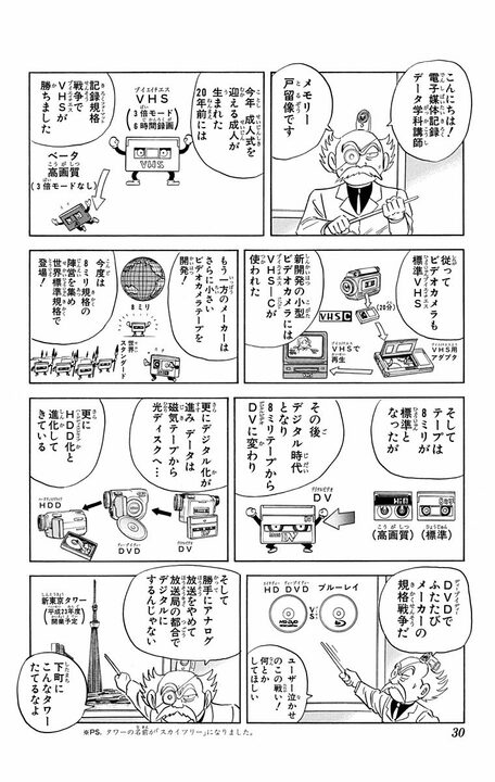 【こち亀】「結局どれ買えばいいんだよ!」テレビ&映像メディアの“次世代”乱立に両さんがブチギレ!_6