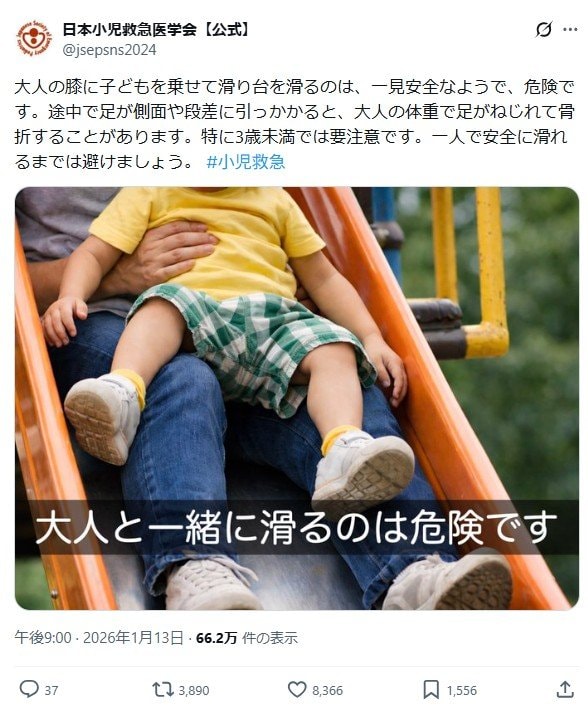 話題なったポスト