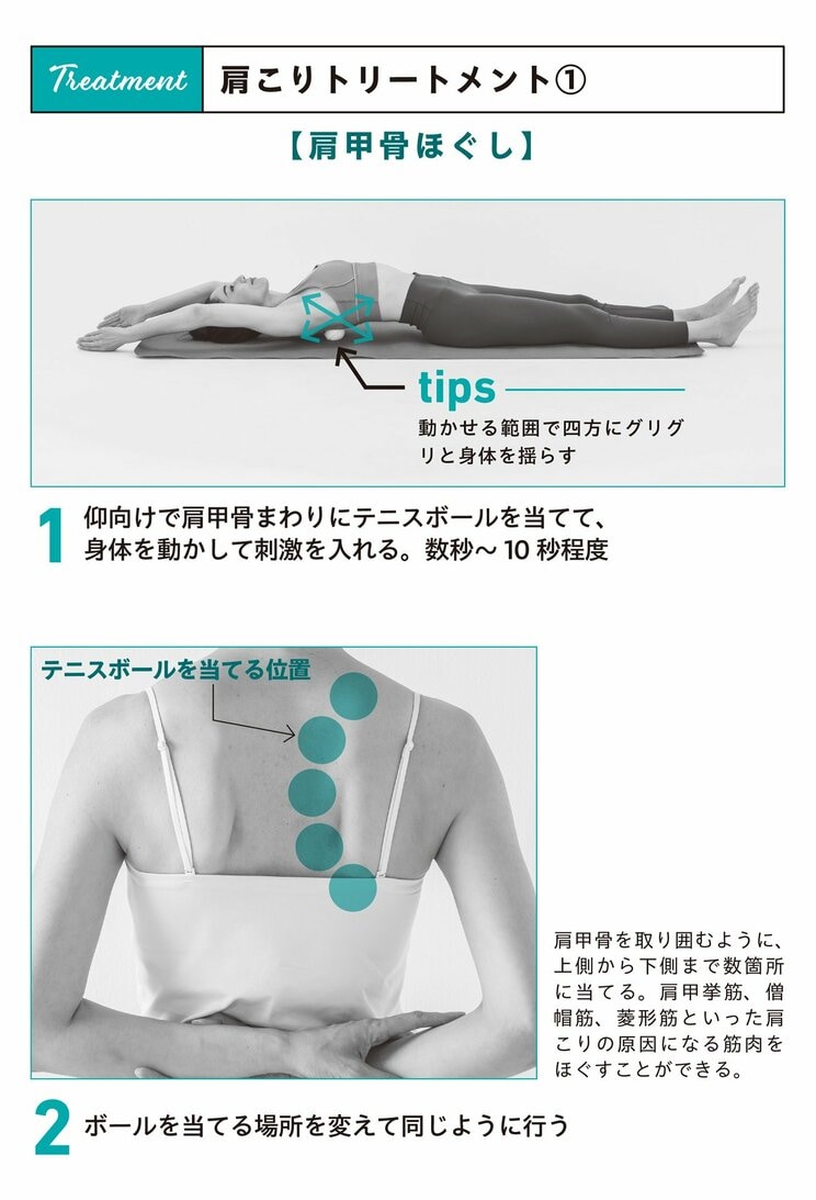日本人のほとんどがカチカチ…肩こり、頭痛はもちろん、肩甲骨まわりをユルめるだけで改善する７つのやっかいな症状_3
