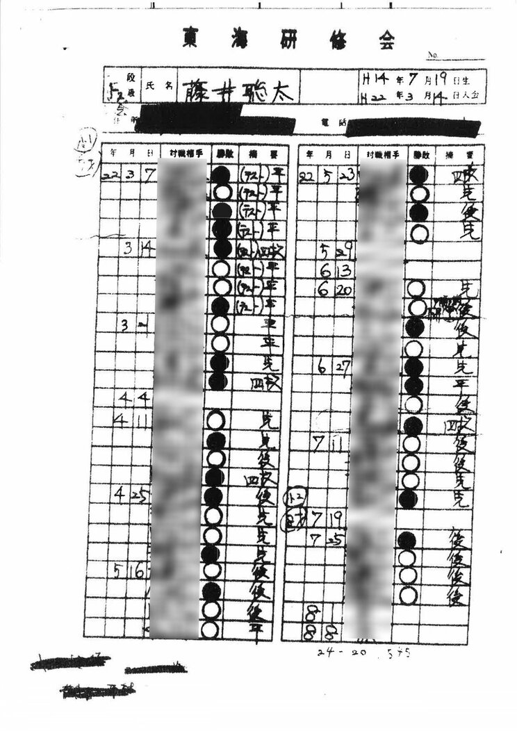 〈祝・史上初八冠達成〉好きな番組は「ブラタモリ」、らーめんは「チャーシューめん大盛り」…藤井聡太の知られざる素顔。小学生から新聞を読むのが日課で、好きな小説は…_7