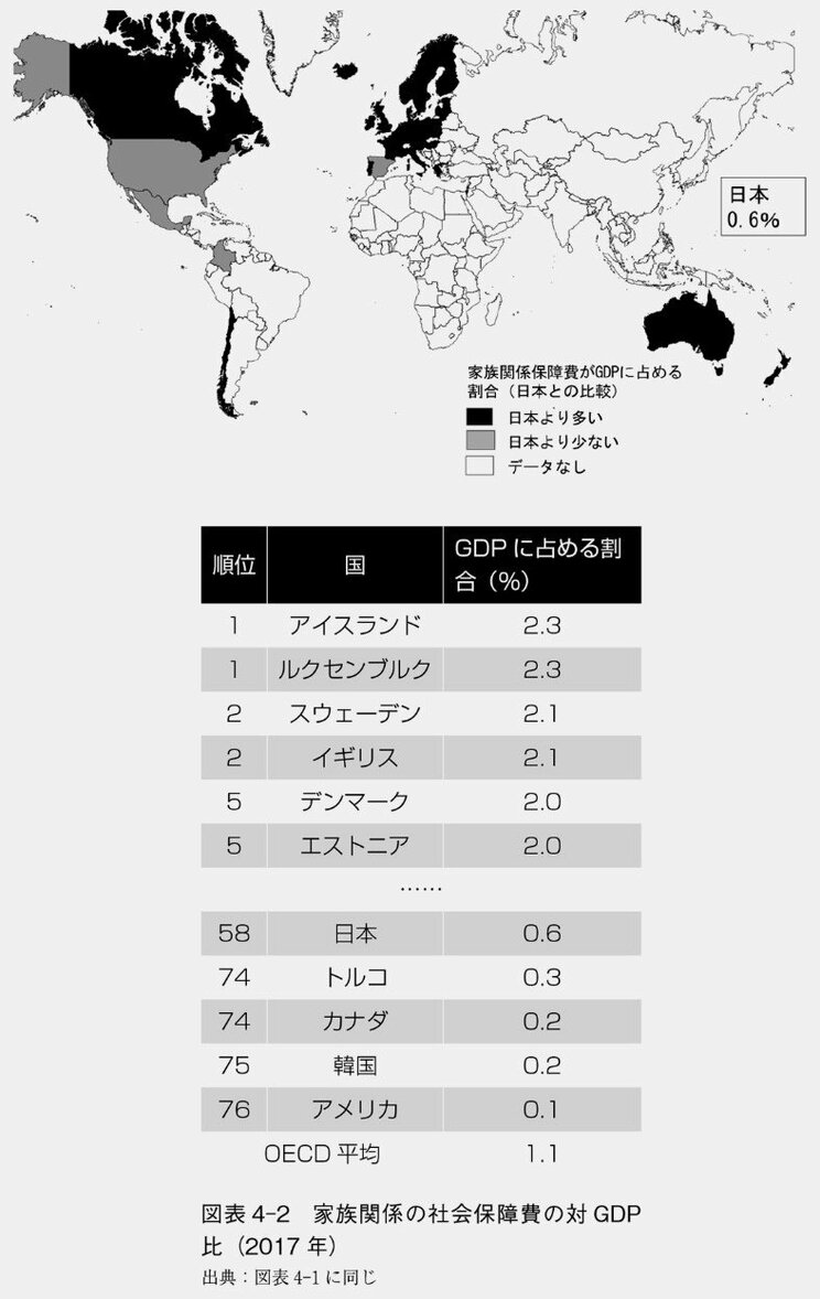 日本の高齢者向け社会保障、10年で40倍に「6割が社会保険料、4が税金」で賄われる意味とは…世界ランキングマップ_2