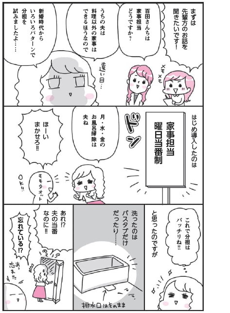 「家事が苦手な俺がやる意味がわからない」「妻からのダメ出しがイヤ」…家事分担問題を夫婦げんかに発展させる夫側のNGワード_2