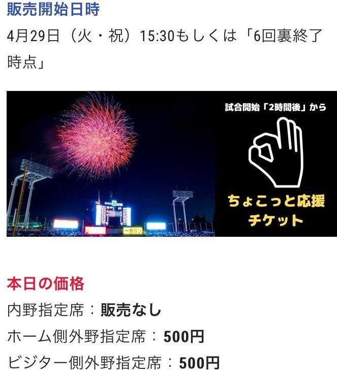 4月29日に販売された「ちょこっと応援チケット」の料金