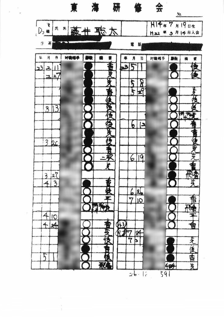 〈祝・史上初八冠達成！〉「負けたら将棋盤をグチャグチャに…」「すぐに追いついてくるのではという焦りを感じた」兄弟子でプロeスポーツ選手が語る若き日の“藤井聡太”_9