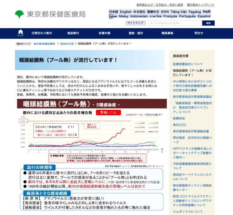 【全国規模で警報レベル】今年、感染拡大中の「プール熱」が過去最多に…SNSでは「コロナよりつらいかも」という報告例も_2