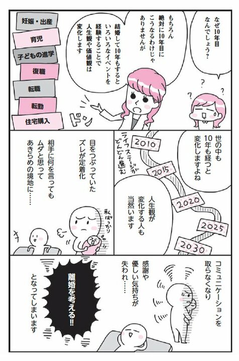 ＜結婚10年目の危機＞夫婦間の価値観や認識のズレはどう乗り越える？ すぐにでも始めたい５つの小さな習慣_6