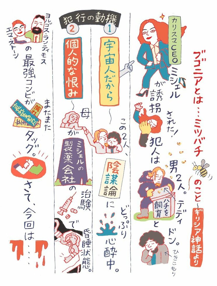 シゴデキCEOが誘拐されたトンデモ理由!?　エマ･ストーン主演×ヨルゴス・ランティモス監督による、『哀れなるものたち』を超える衝撃作『ブゴニア』_2