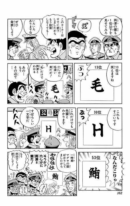 【こち亀】「ギャグを考えるのがかったるくなってきた」 両さんの休みがきっかけで幻の新連載『こちら交機の本田くん』がスタート？_18