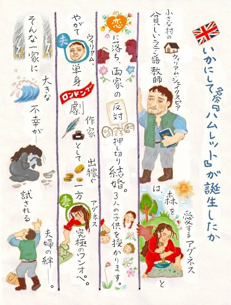 【最終回】『ノマドランド』のクロエ・ジャオ監督による名作誕生譚『ハムネット』。心をえぐり、また癒やす傑作_2