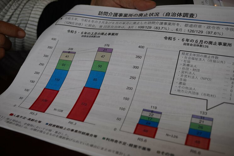 厚生労働省の資料を片手に話す藤原さん