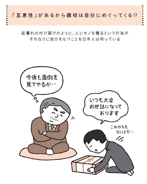 「情けは人のためならず」ということわざも互恵性を表しているといえる
