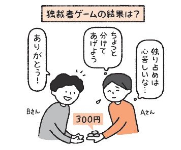 なぜ会社はわざわざ臨時ボーナスを出すのか？ 人に備わっている不思議な「心理」を池上彰が解説_2