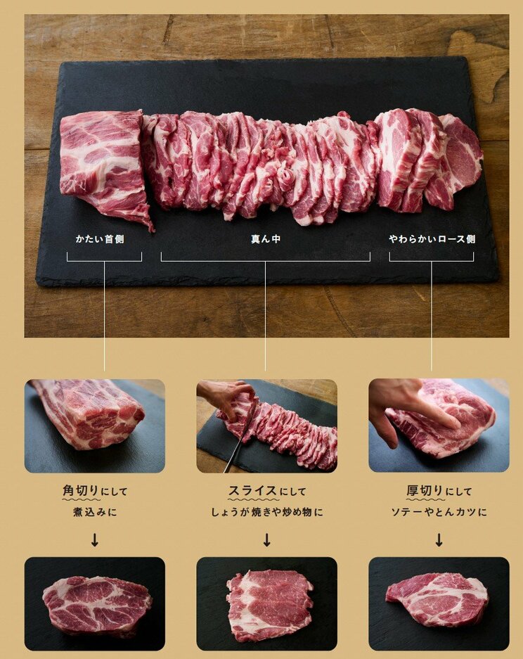 〈絶品しょうが焼きに豚テキも〉毎日の献立に役立つ豚こま、豚バラ、どうしたらもっとおいしくなる？　80年続く肉屋の4代目が教える豚肉調理の秘伝_10