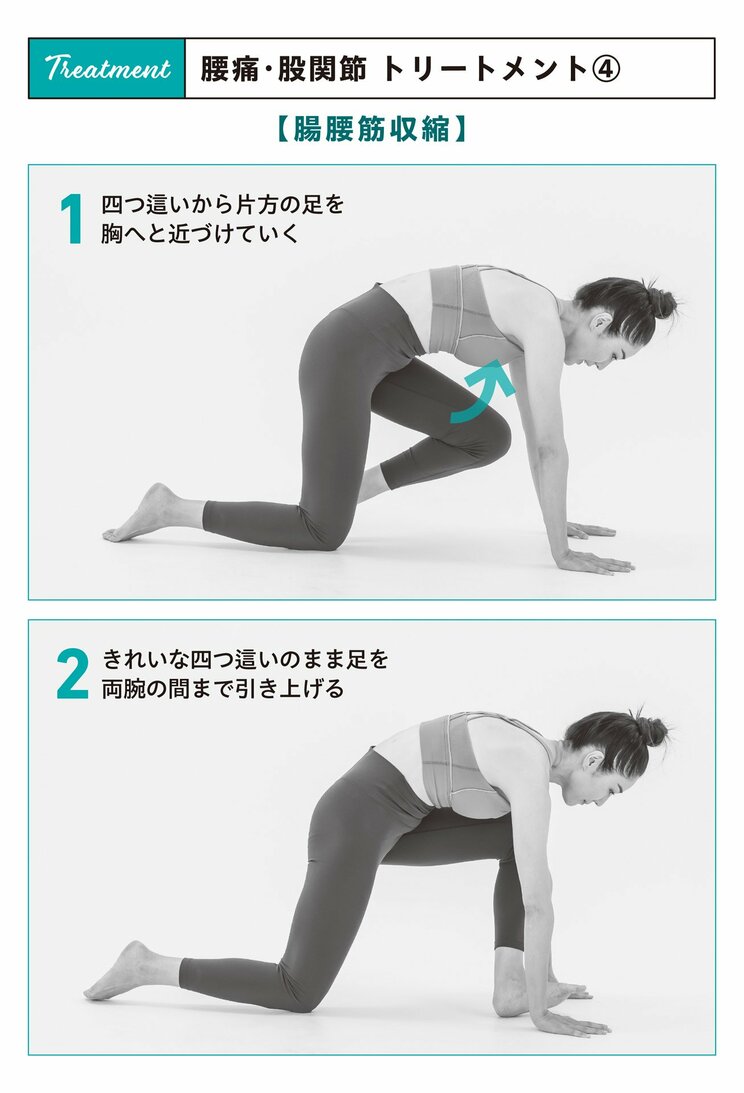 『世界が認めた神リカバリー』（サンマーク出版）より