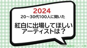 3位は「Snow Man」2位「Mrs. GREEN APPLE…」20~30代100人に聞いた紅白に出場してほしいアーティスト1位は…「昨年は圧巻のパフォーマンスだった」あのグループ!