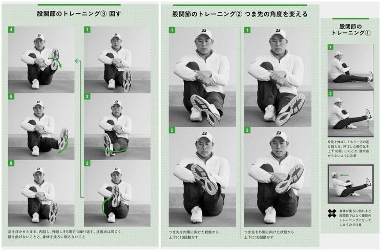 堀川プロおすすめの３つの股関節トレーニング法。『日本一“練習しない”プロが教える「科学的」ゴルフ上達法30』より
