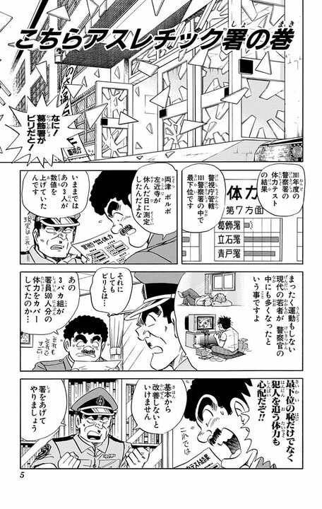 【こち亀】出勤したら入り口が崖に? 体力増進のため警察署を魔改造した結果...「早朝からロッククライミングはきつい」_1
