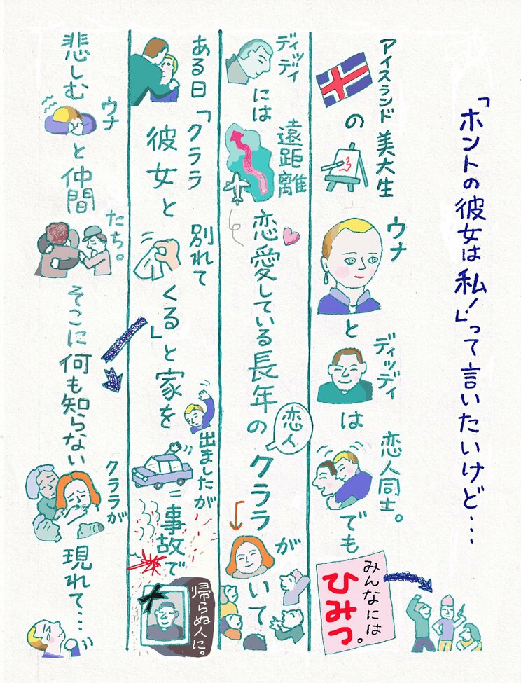 恋人が急死し、その遠恋カノジョがやってきた…。若者たちが過ごす、アイスランドの短い夏の一日を80分に凝縮した『突然、君がいなくなって』_2