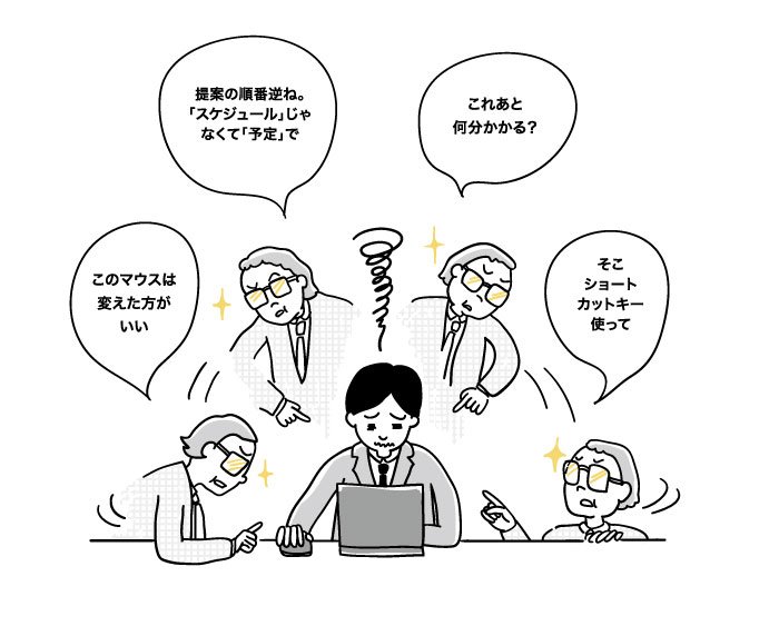 マイクロマネジメントの例（イラスト／『人が壊れるマネジメント』より）