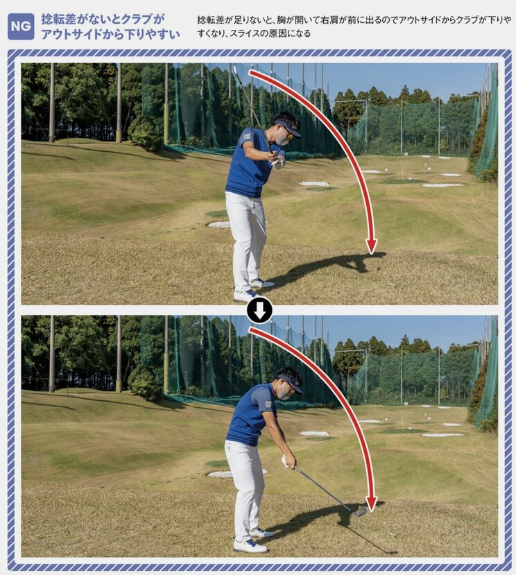 『ゴルフは基本がすべて! てらゆーのゴルフスイング大全』より