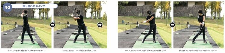『効率のいい動きで曲げずに飛ばす! てらゆーのゴルフ飛距離アップ大全』より