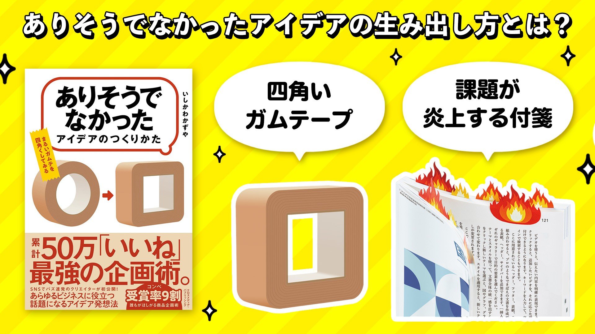 課題炎上付箋」「四角いガムテープ」はなぜ生まれた？ 「見立てる」「ちょっと変える」2つの発想法が喜ばれるアイデアを生み出す | 集英社オンライン |  ニュースを本気で噛み砕け