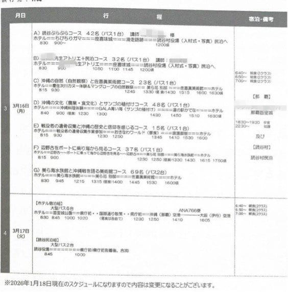ネットにも流出した、同志社国際高校が用意した７つのコース。そのうち２コースで民泊の利用がある