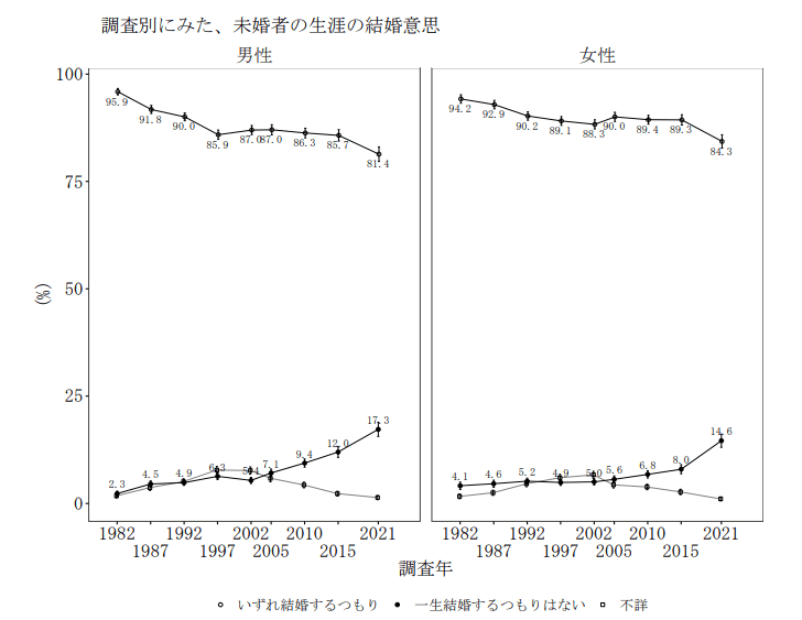 「子供は贅沢品」なのか？　圧倒的少数派である子育て世帯に突きつけられる危うい未来_３