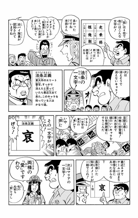 【こち亀】「ギャグを考えるのがかったるくなってきた」 両さんの休みがきっかけで幻の新連載『こちら交機の本田くん』がスタート？_16
